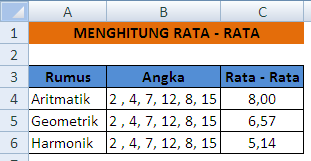 Cara menghitung rata - rata di excel